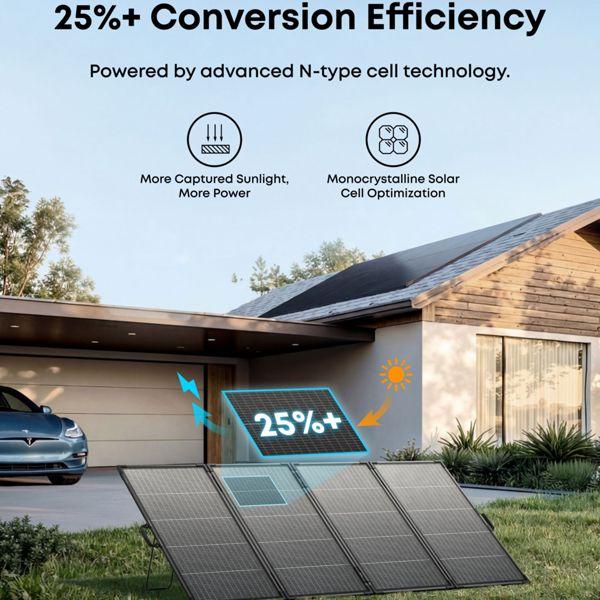 Actual product image Anker Solar panel (400 W, 7.85 kg)