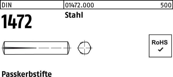 Actual product image Dowel pin DIN 1472 12 x 30 steel DIN 1472