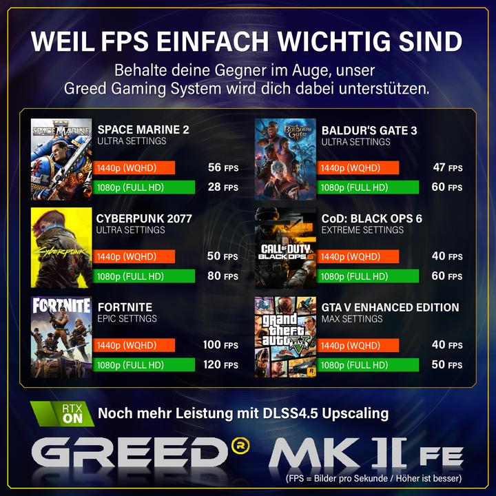 Produktbild Greed MK2 INTEL FE - Gaming PC - RTX 5050 (512 GB, 16 GB, Intel Core i5-12400, GeForce RTX 5050)
