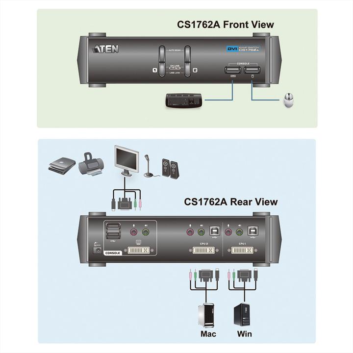 Actual product image Aten Cs1762a