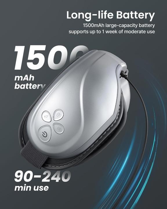 Actual product image Renpho Eyeris 2 Extended Eye Massager with Heat and Vibration
