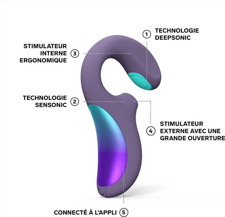 Produktbild LELO Enigma