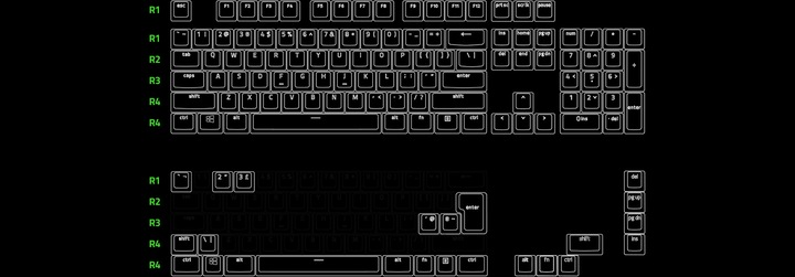 Produktbild Razer Phantom Upgrade Set