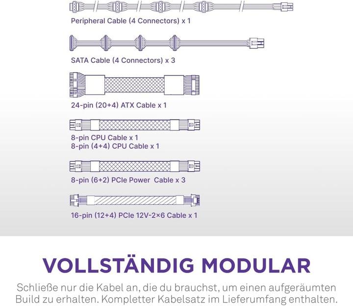 Voedingswaarden en ingrediënten NZXT C1200 Gold (1200 W)