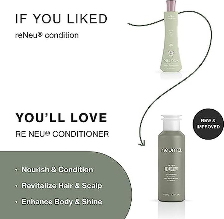 Actual product image Neuma Re Neu Conditioner 8.5 fl oz (250 ml)