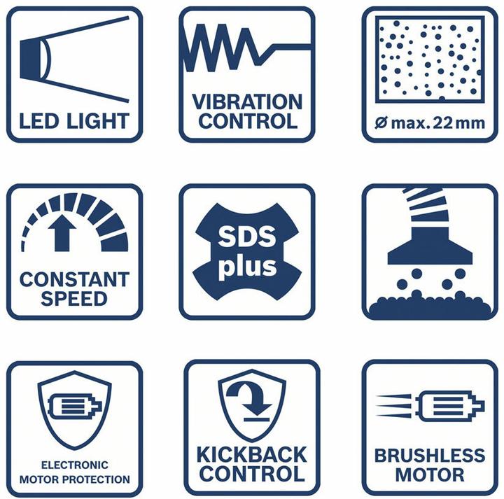 Produktbild Bosch Professional Akku-Bohrhammer mit SDS plus GBH 18V-22 (Akkubetrieb)