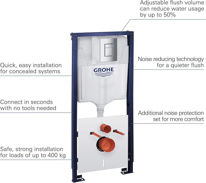 Produktbild Grohe Solido 4-i-1 monteringselement til toilet krom