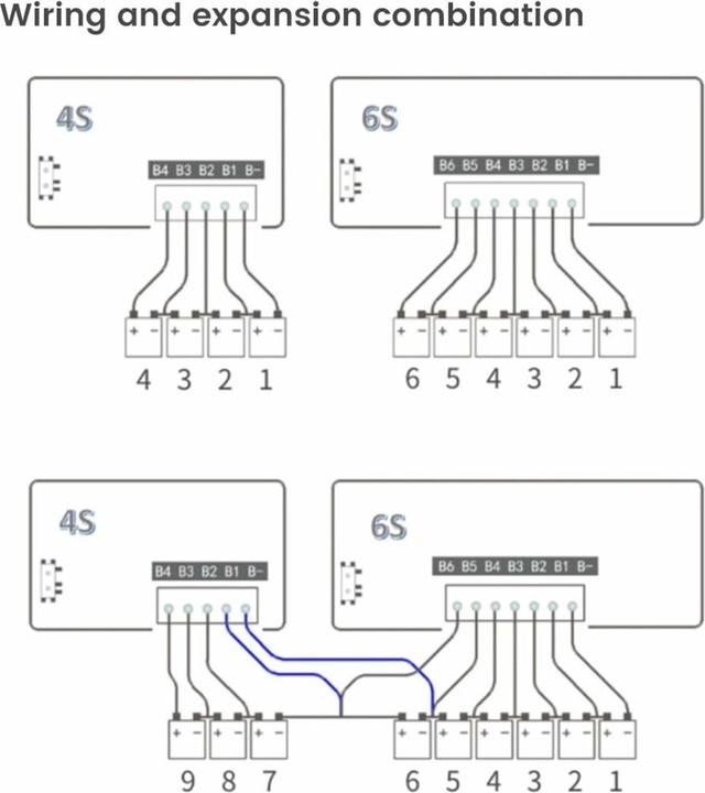 Produktbild Silicon Power DS72 (0.25 TB)
