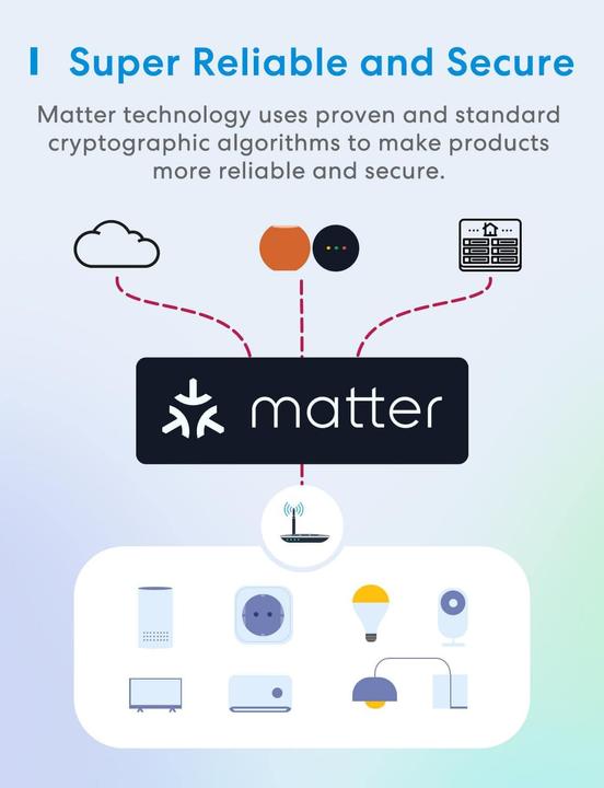 Actual product image Meross Smart plug MSS315MA-EU with energy monitor (Matter)