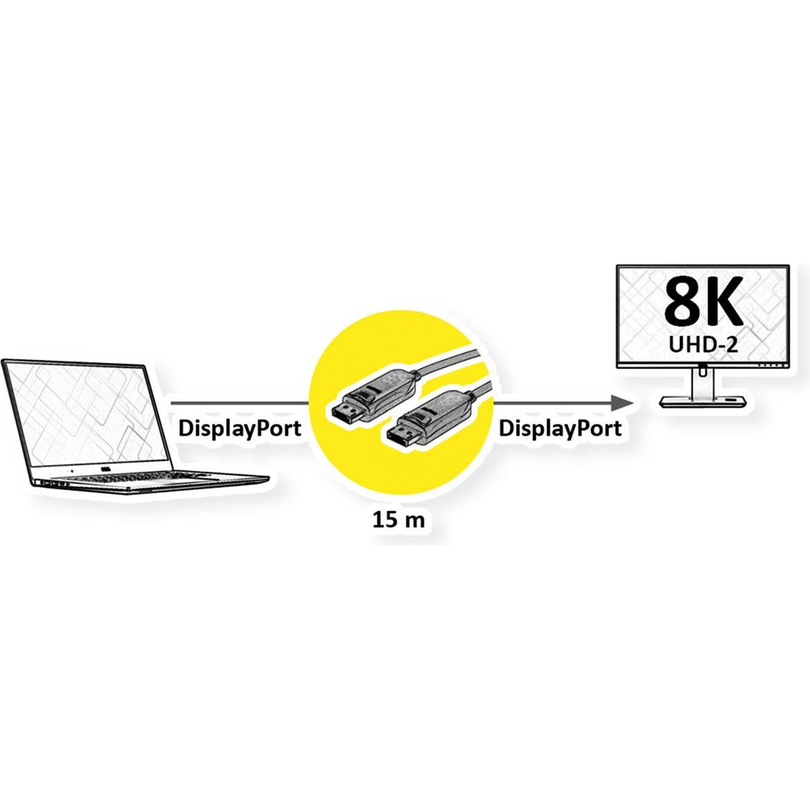 Thumbnail - Roline displayport v1.4 kabel. aoc. 8k60 st/st. 15m (15 m, DisplayPort), Video Kabel