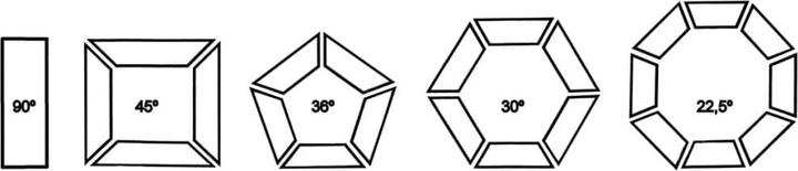 Produktbild Mannesmann Gehrungssäge