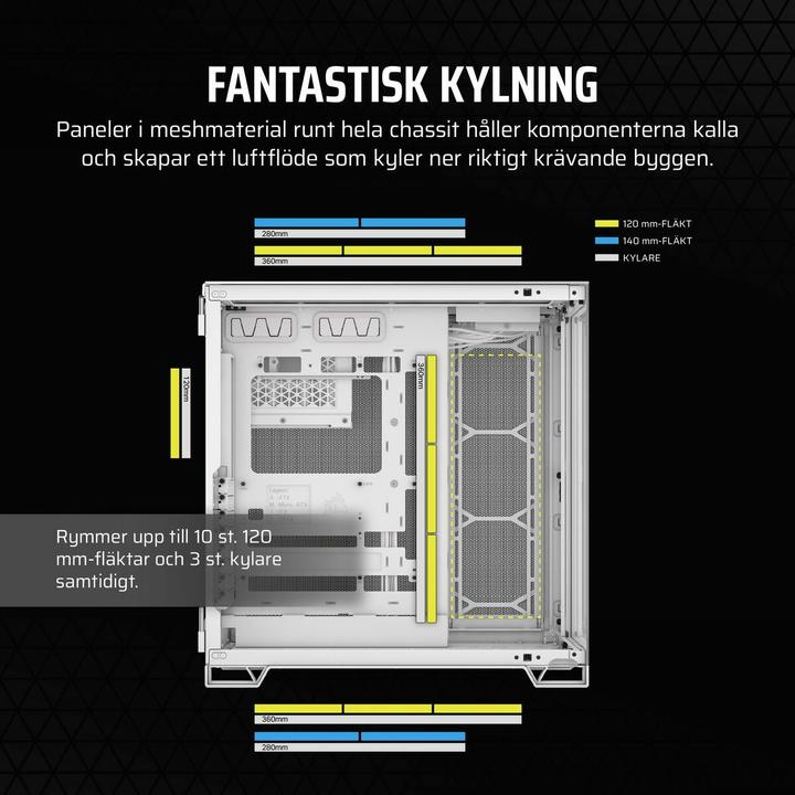 Actual product image Corsair 6500X (ATX, E-ATX, mATX, Mini-ITX)