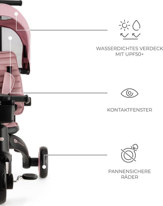 Actual product image KinderKraft Tricycle JAZZ 2 PINK