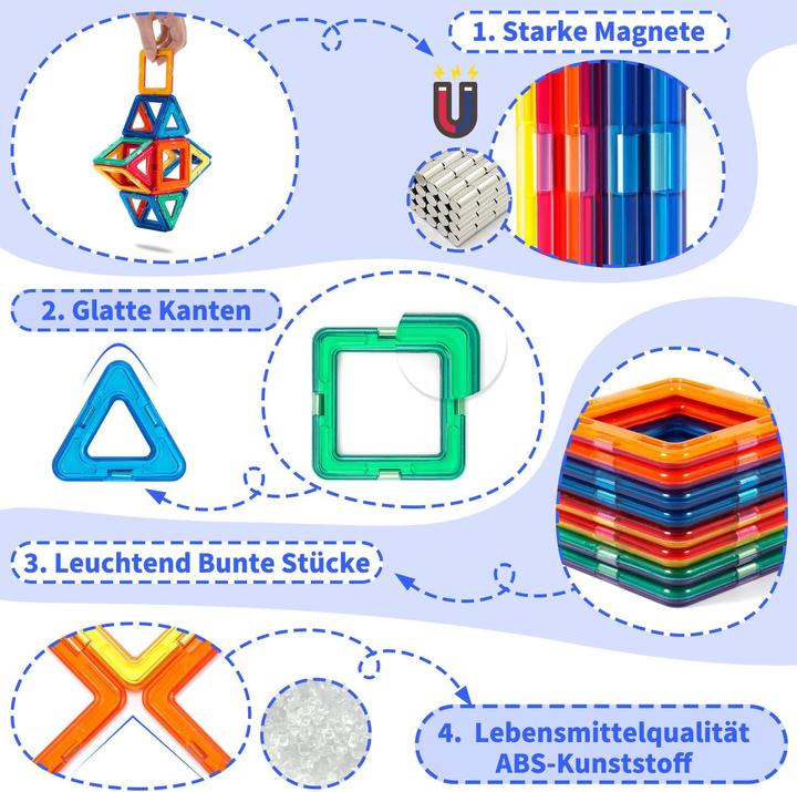 Produktbild Theefun Magnetische Bausteine