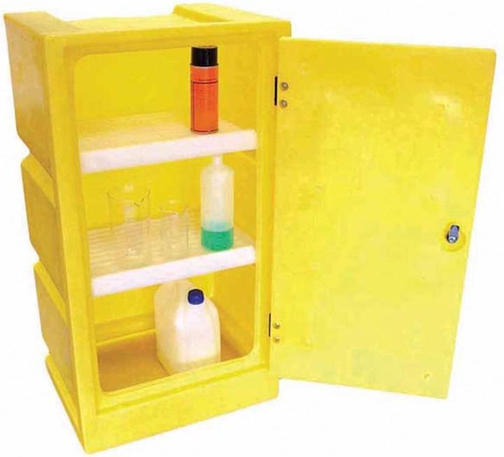 Actual product image Schoeller Allibert PE environmental cabinet