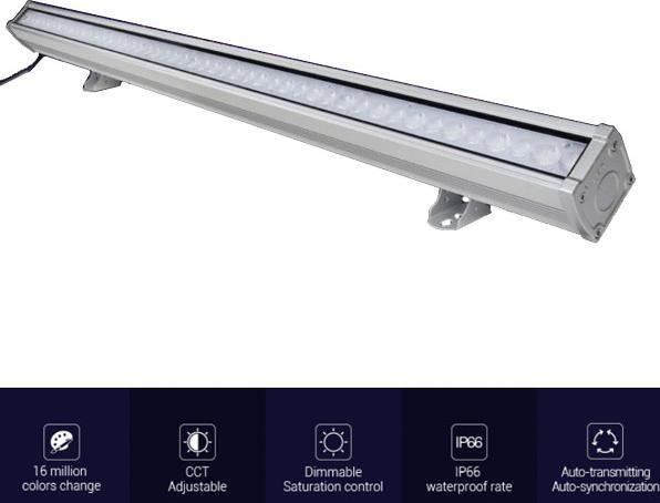 Wall lamps + Ceiling lamps