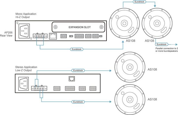 Produktbild Aten 8 Coaxial Ceiling Loudspeaker AS108