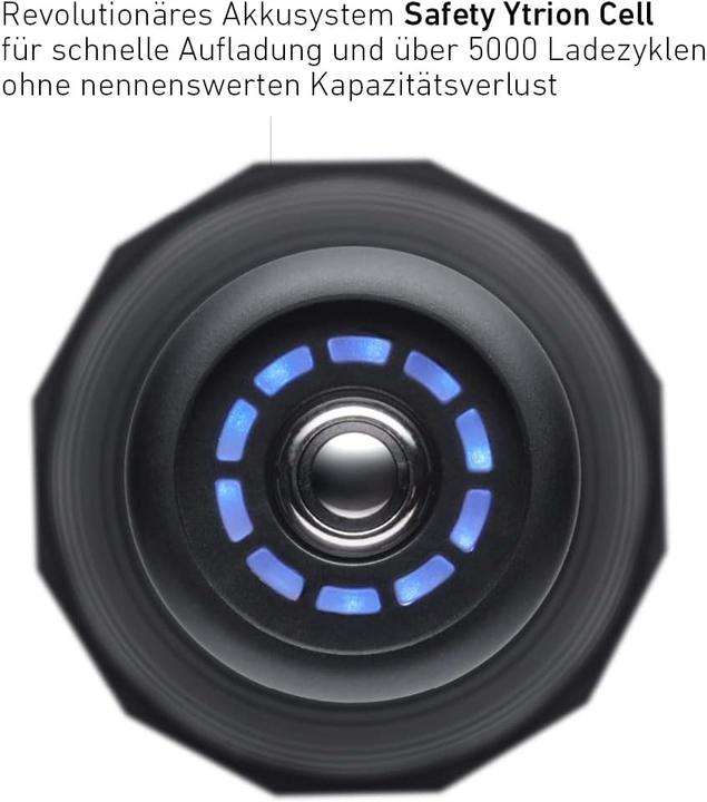 Actual product image Ledlenser X21R (5000 lm)