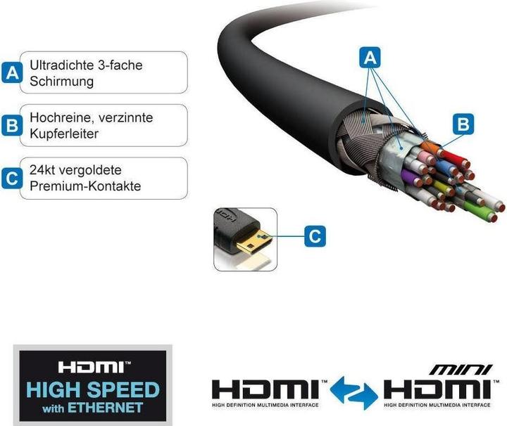 Actual product image Purelink HDMI (Typ A) — mini HDMI (Typ C) (2 m)