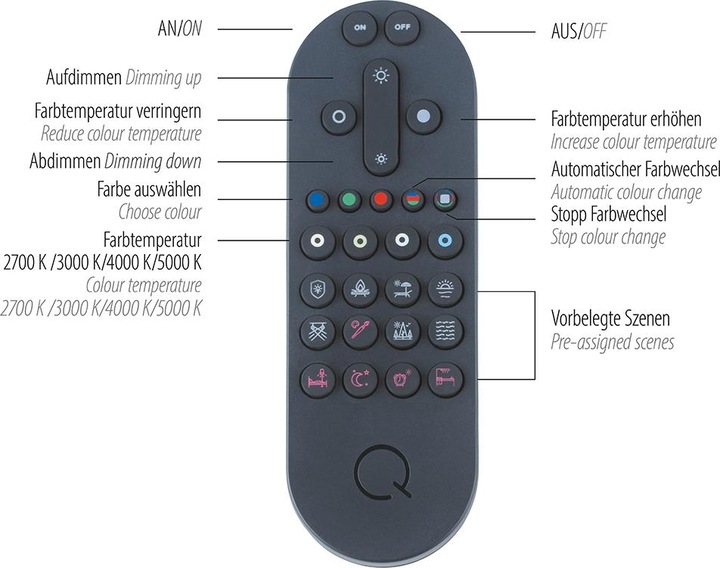 Produktbild Q-Smart Q-Vito (7000 lm)