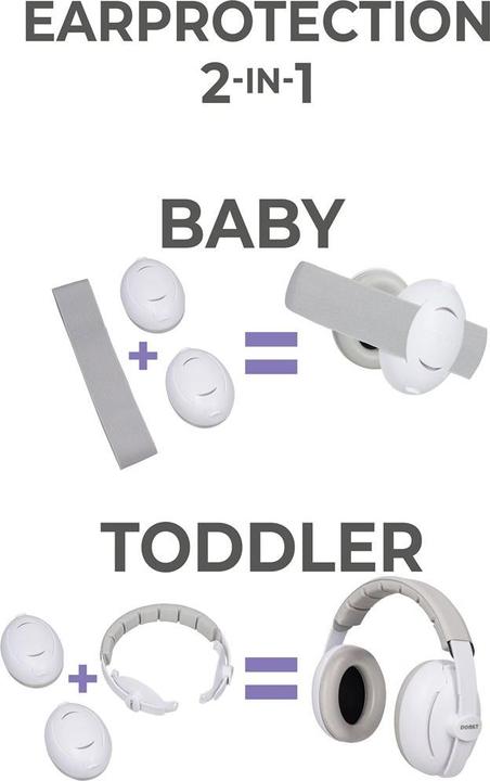 Actual product image Dooky Gehörschutz (1x)