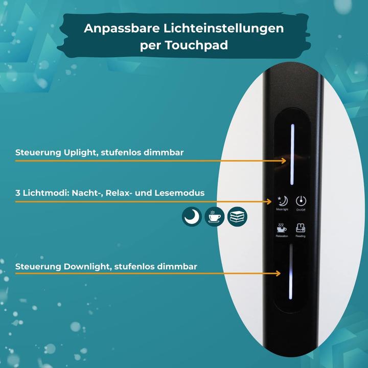 Actual product image Luxula LED Büro-Stehleuchte, Up/Down, schwarz (7000 lm)