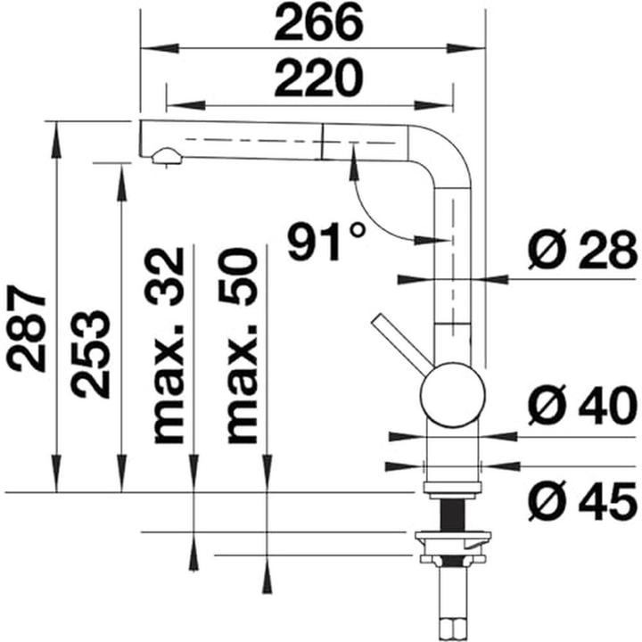 Productafbeelding Blanco Linus-S