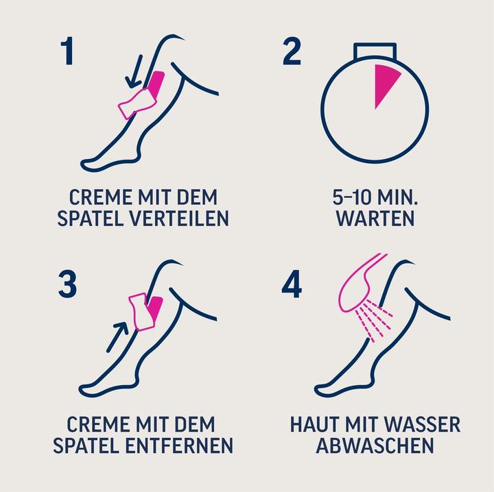 Actual product image Veet Pure Enthaarungscreme Körper & Beine, sensible Haut (100ml) (1x, 100 ml)