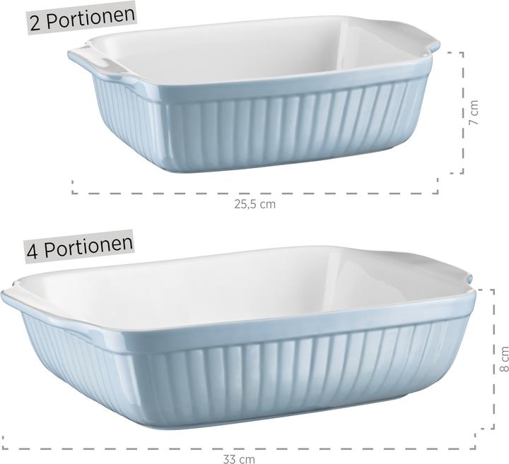 Productafbeelding Mäser Keukentijd