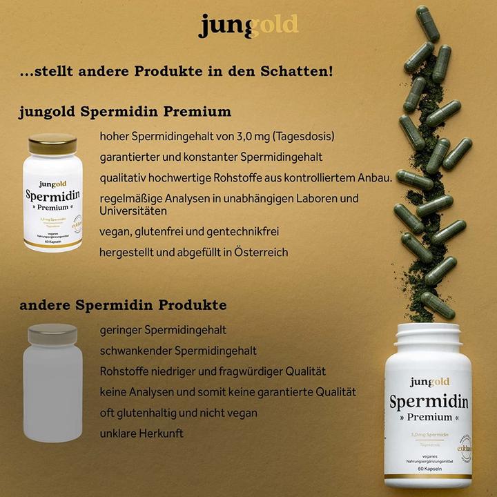 Actual product image Jungold Spermidine Premium (60 pcs., Capsules)