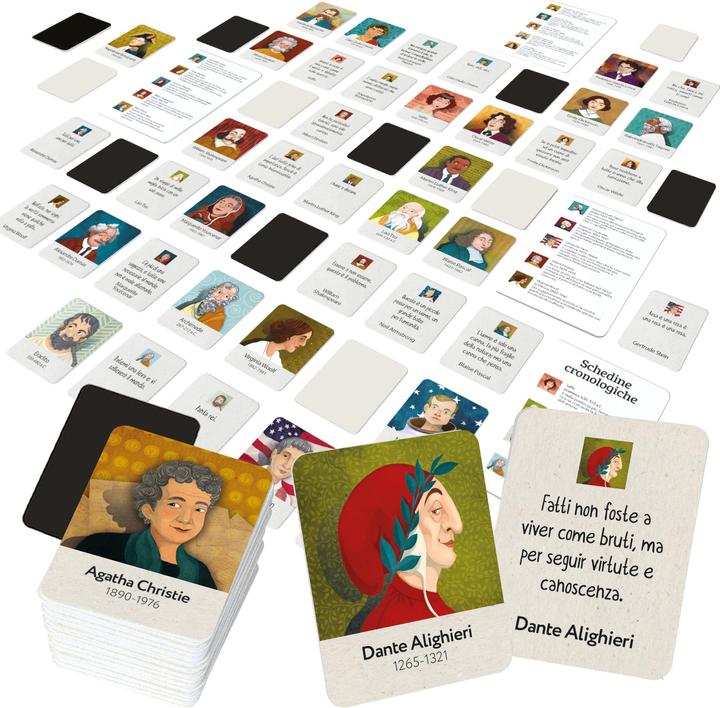 Produktbild Ludic Ipse Dixit (Italienisch, 2 - 6 Spieler)