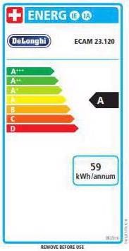 Energie-Label De'Longhi Perfetto