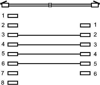 Actual product image Goobay telephone/network cable