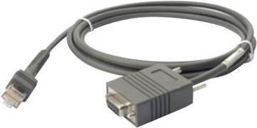 Actual product image Zebra Cable serial
