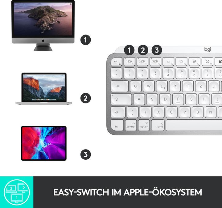 Image du produit Logitech Mx Keys Mini pour Mac (DE, Sans fil)