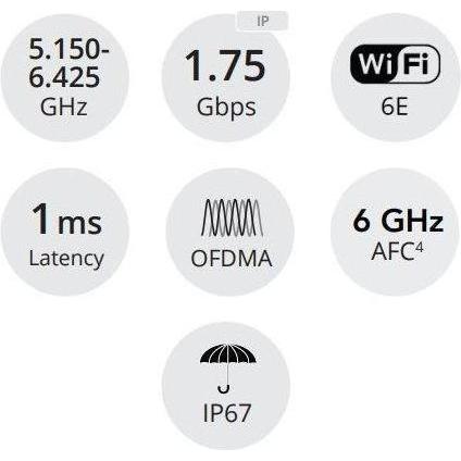 Mimosa 100-00111(C6X) - Mimose C6x (100-00111(C6X))