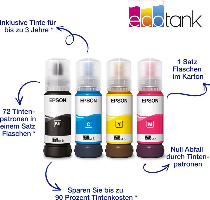 Produktbild Epson EcoTank ET-2826 (Tintentank, Farbe)