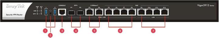 Actual product image Draytek Vigor 3912 high-performance multi-WAN router 10GbE retail
