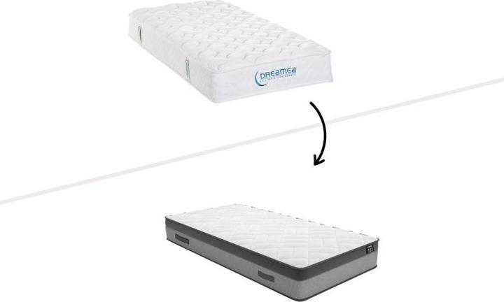 Image du produit Ysmée Illusion (90 x 190 cm, Noyau de printemps)