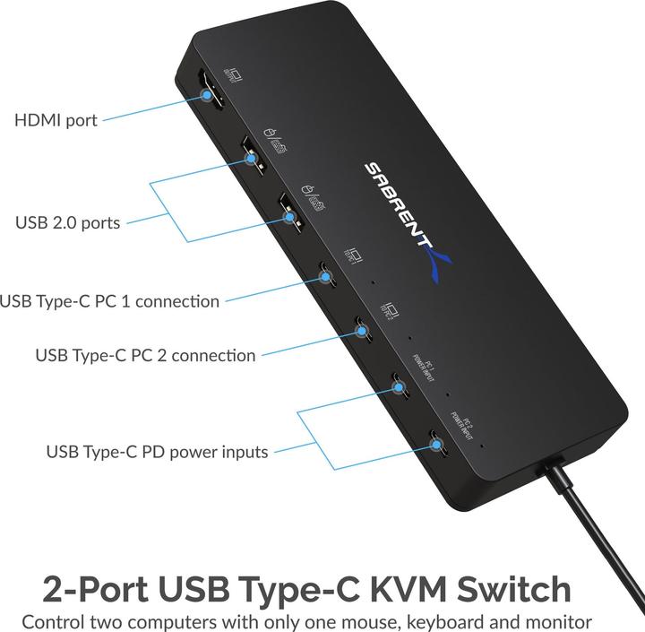 Image du produit Sabrent Commutateur USB à 2 ports