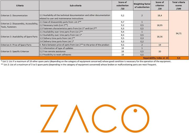 Produktbild Zaco A8s (Wischtuch)