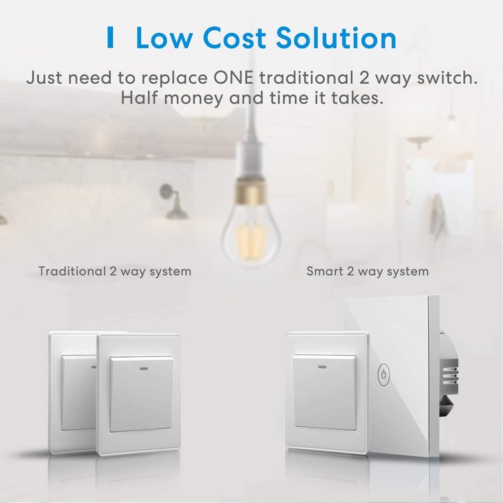 Produktbild Meross MSS550 EU (HomeKit)