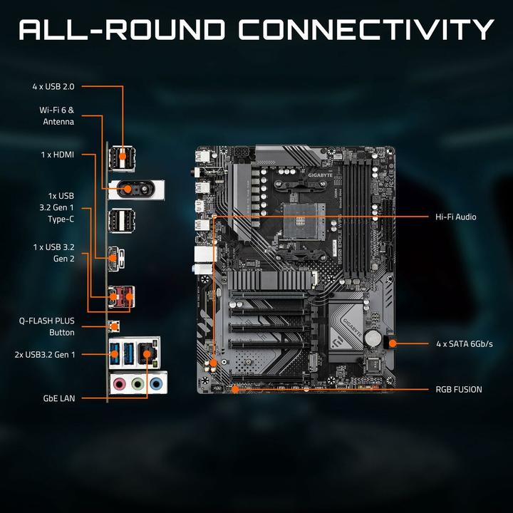 Produktbild Gigabyte B550 EAGLE WIFI6 (AM4, AMD B550, ATX)