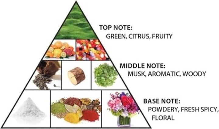 Immagine prodotto Al Haramain La Lune Noir PAR U 100 ml (Extrait De Parfum, 100 ml)