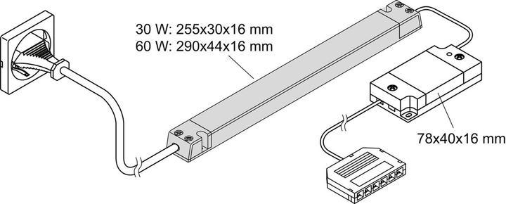Immagine prodotto L&S LED Kit di espansione E-Motion 24V,60W