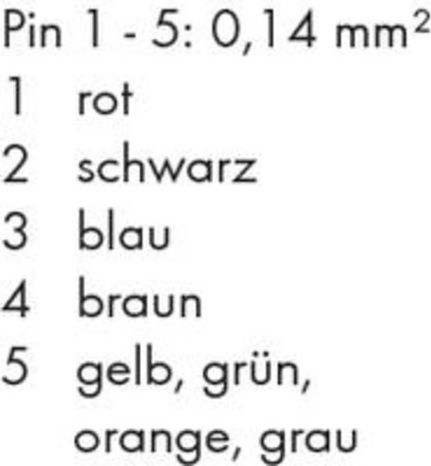 Nutritional values and ingredients Wago Sensor/actuator data connectors, confe