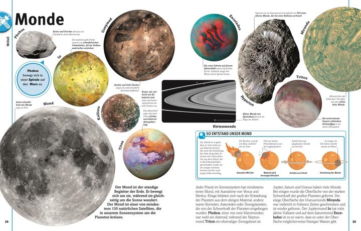 Actual product image Unsere Welt in 1000 Bildern (German, Kim, Birgit Reit, Gifford, DK Verlag - Kids, Clive, Kletz, Francescaua, Bryan, 2023)