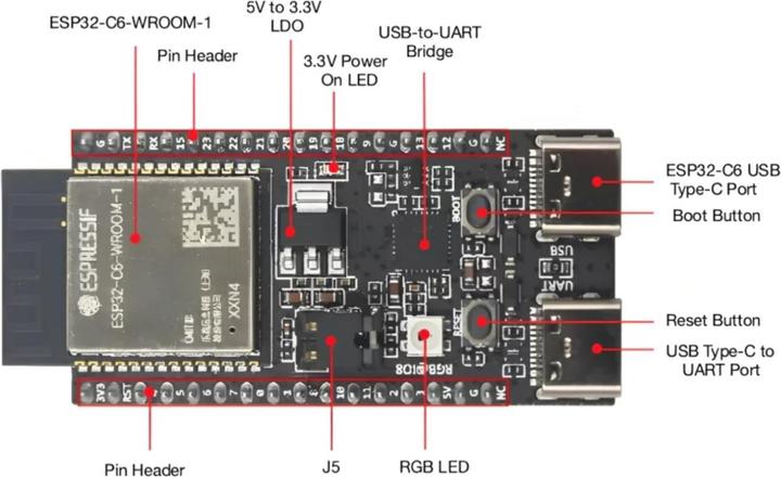 Produktbild DFRobot ESP32 C6 DevKitC-1-N8 Entwicklungsboard 8 MB SPI Flash