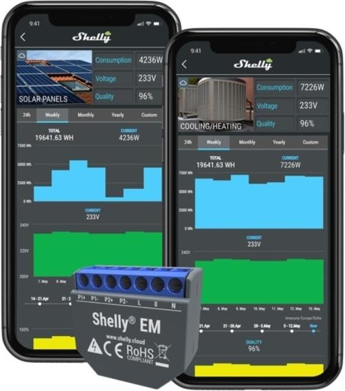 Actual product image Shelly EM WiFi Energy Meter (Heating actuator)