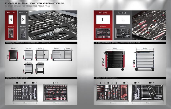 Produktbild Kraftwerk PT800 (7 x)